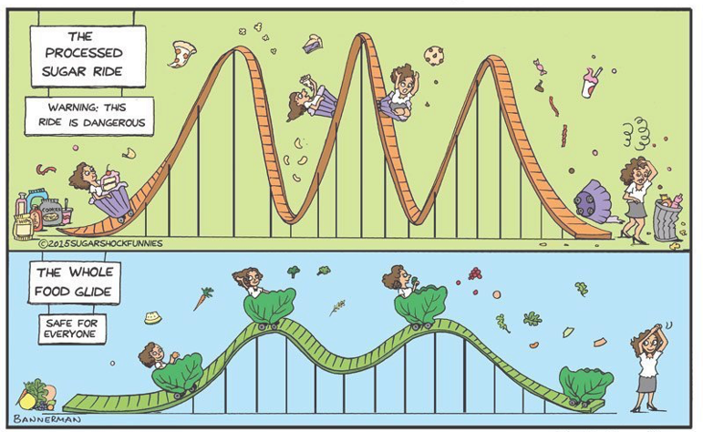 Gizli şeker görseli